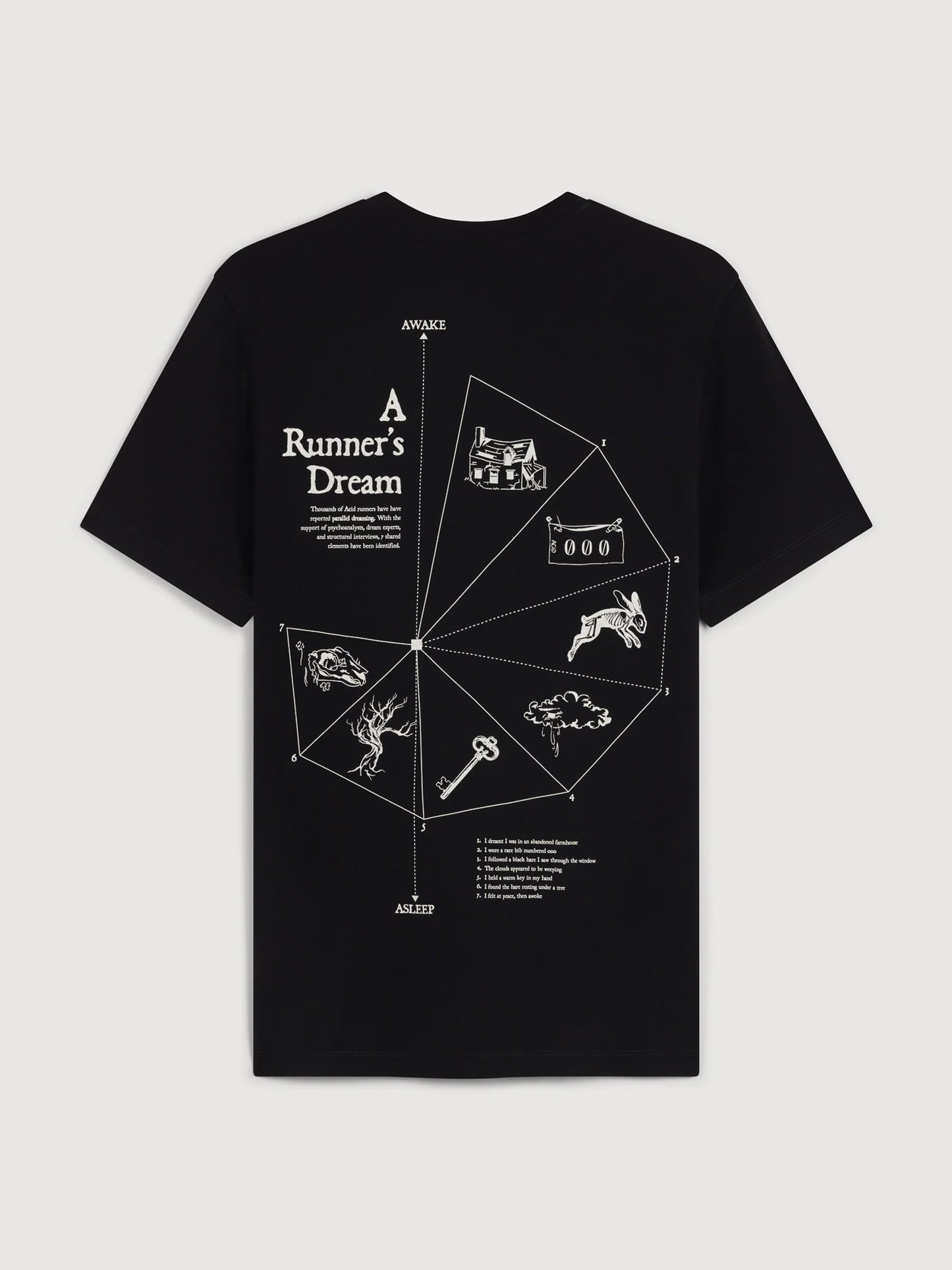 Acid Running A Runner's Dream T-shirt Black